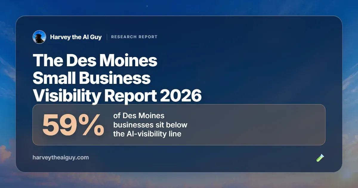 The Des Moines Small Business Visibility Report 2026 — 59% of businesses sit below the AI-visibility line